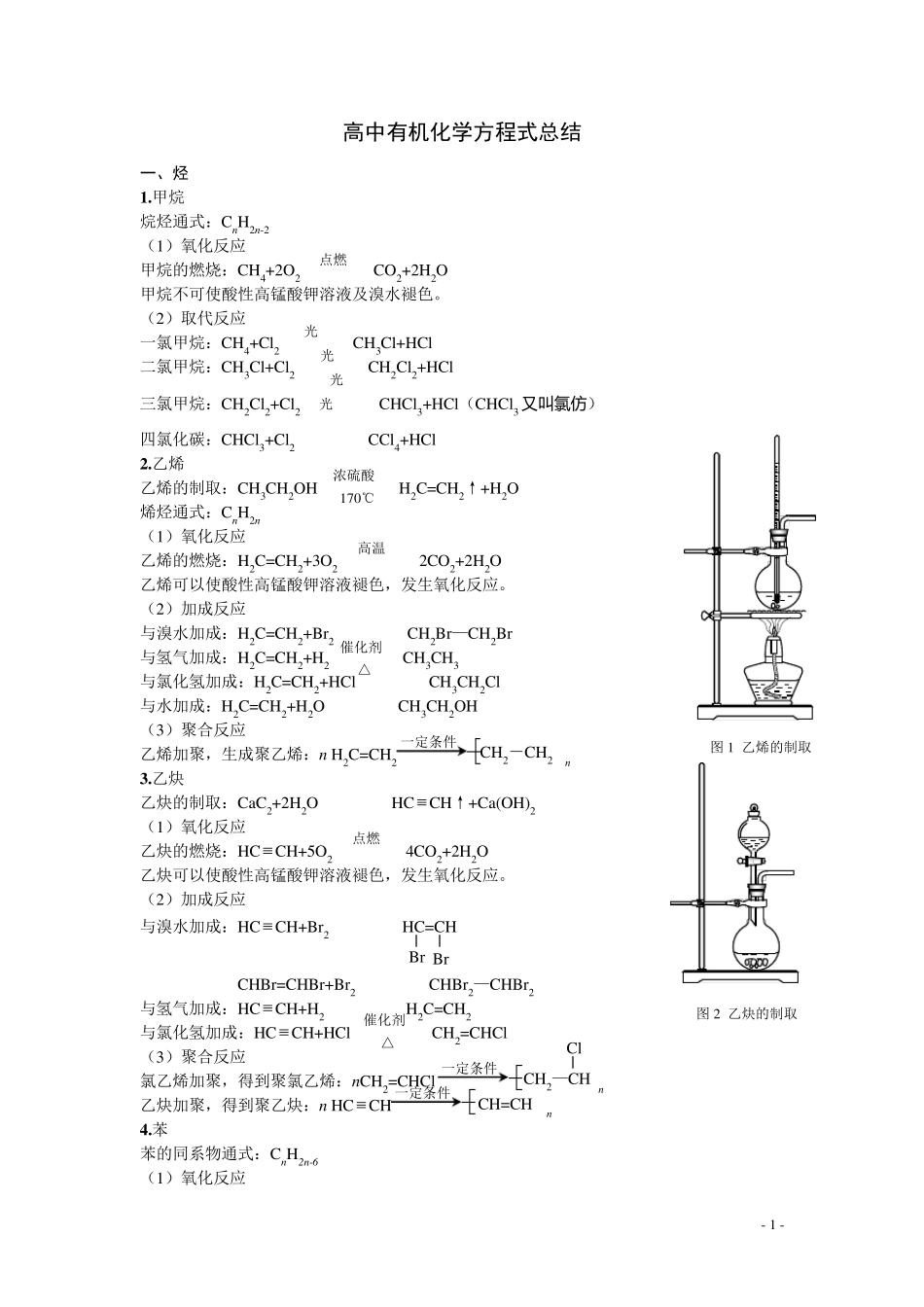 有机化学方程式总结_第1页