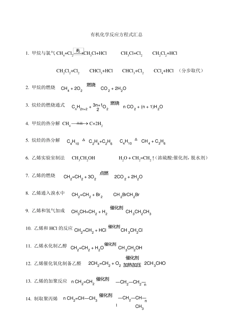 有机化学方程式汇总_第1页