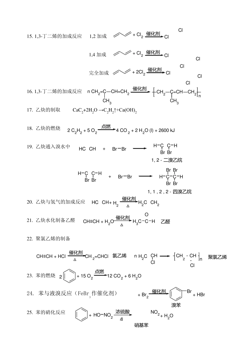 有机化学方程式汇总_第2页