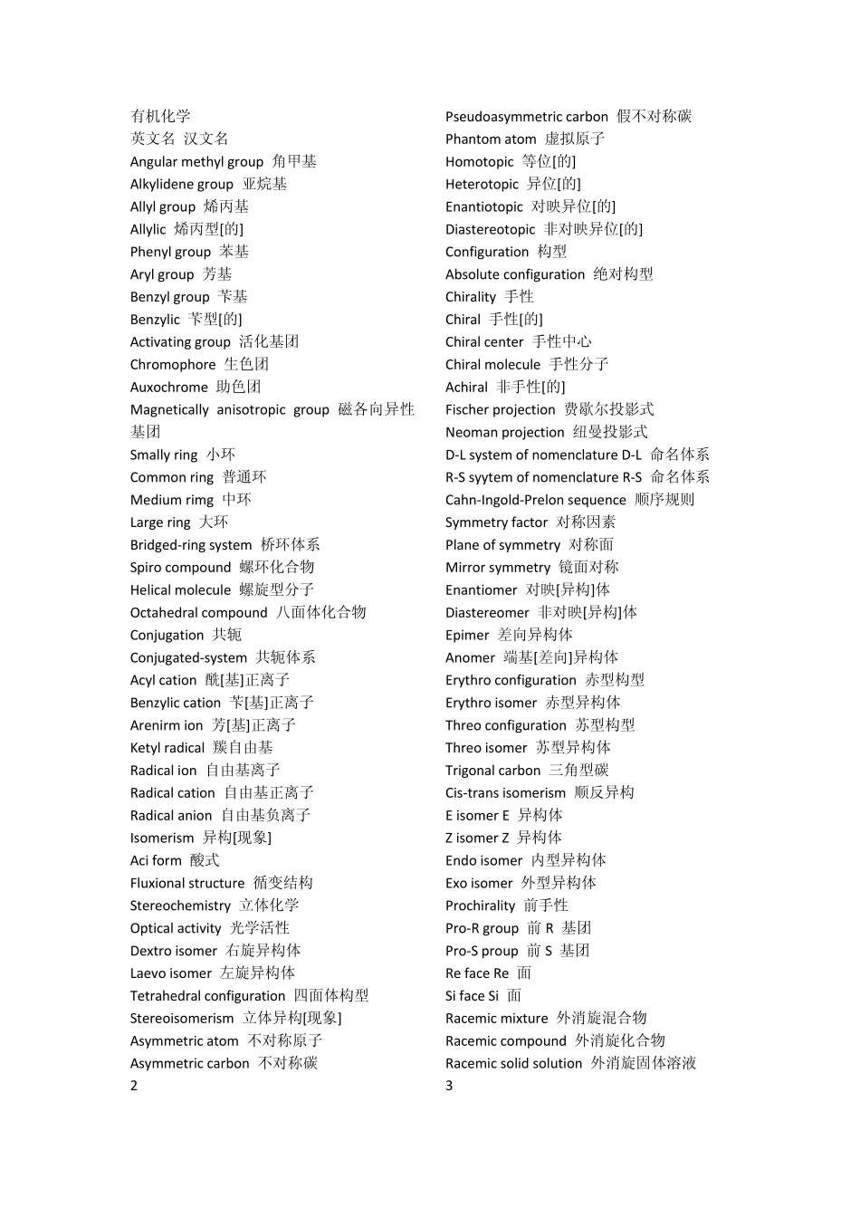 有机化学英文名称_第1页