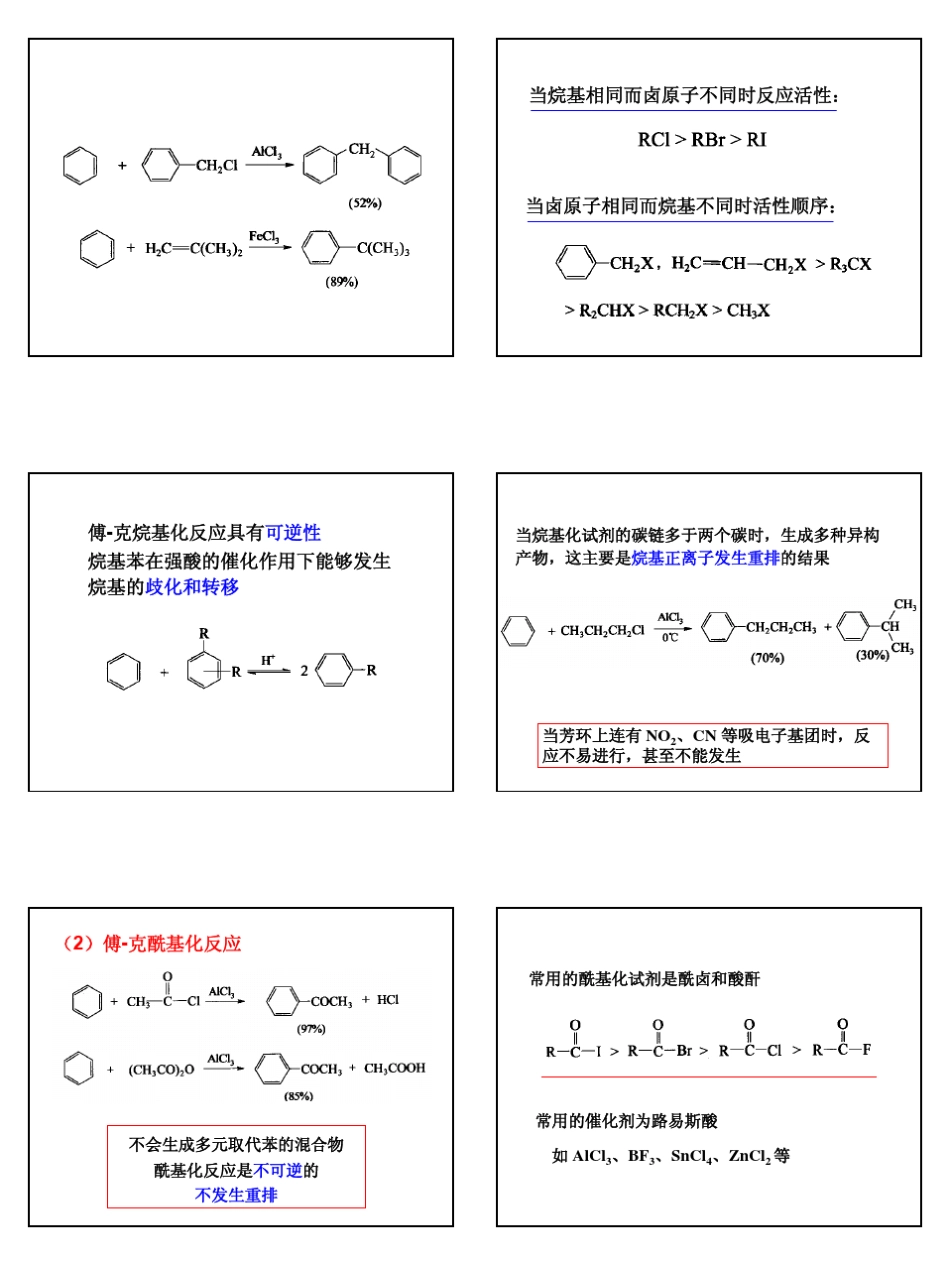 有机合成化学第二章_第2页