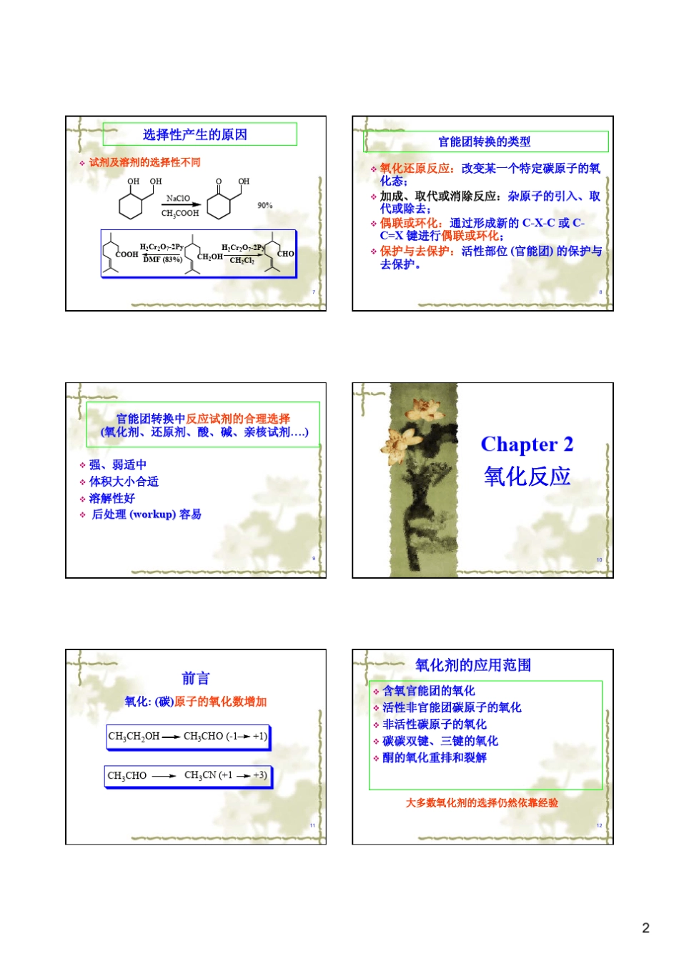 有机合成课件——Chapter2氧化反应_第2页