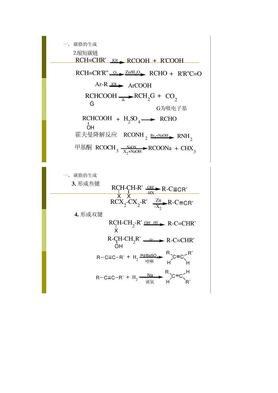 有机合成路线_第2页