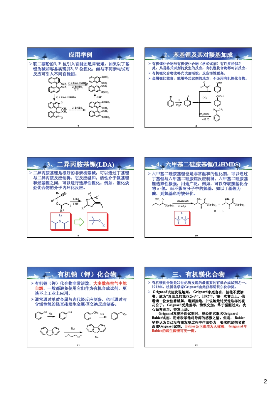 有机合成课件——Chapter5元素有机试剂元素在有机合成中的应用_第2页