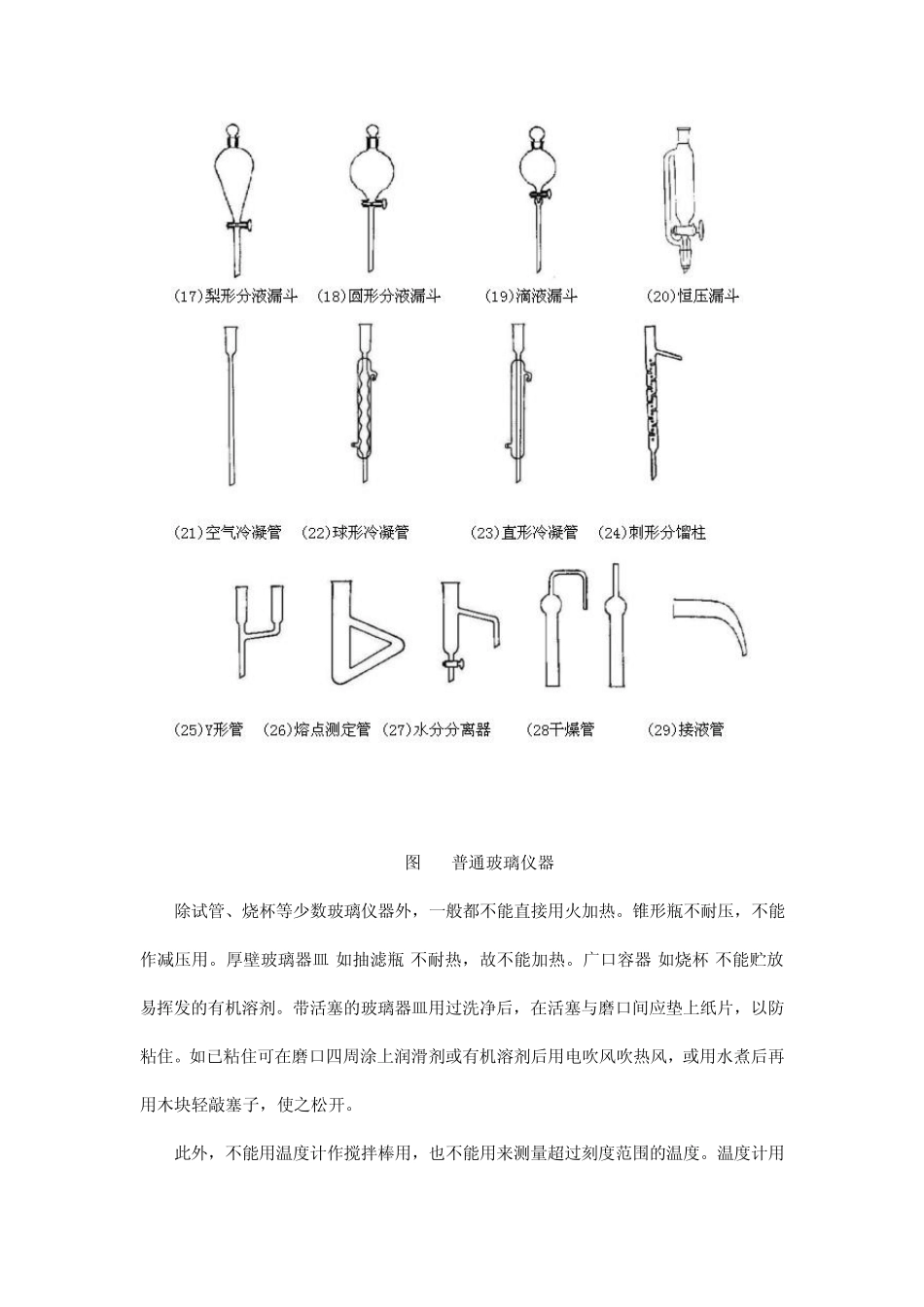 有机实验室常用仪器设备与使用pdf_第2页
