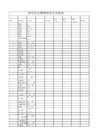有机常用化合物物理常数