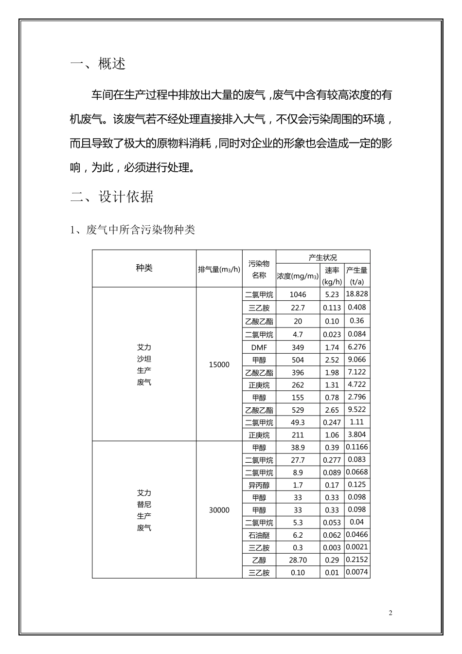 有机废气催化燃烧处理方案_第3页
