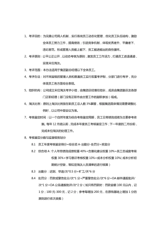 末位淘汰机制实施