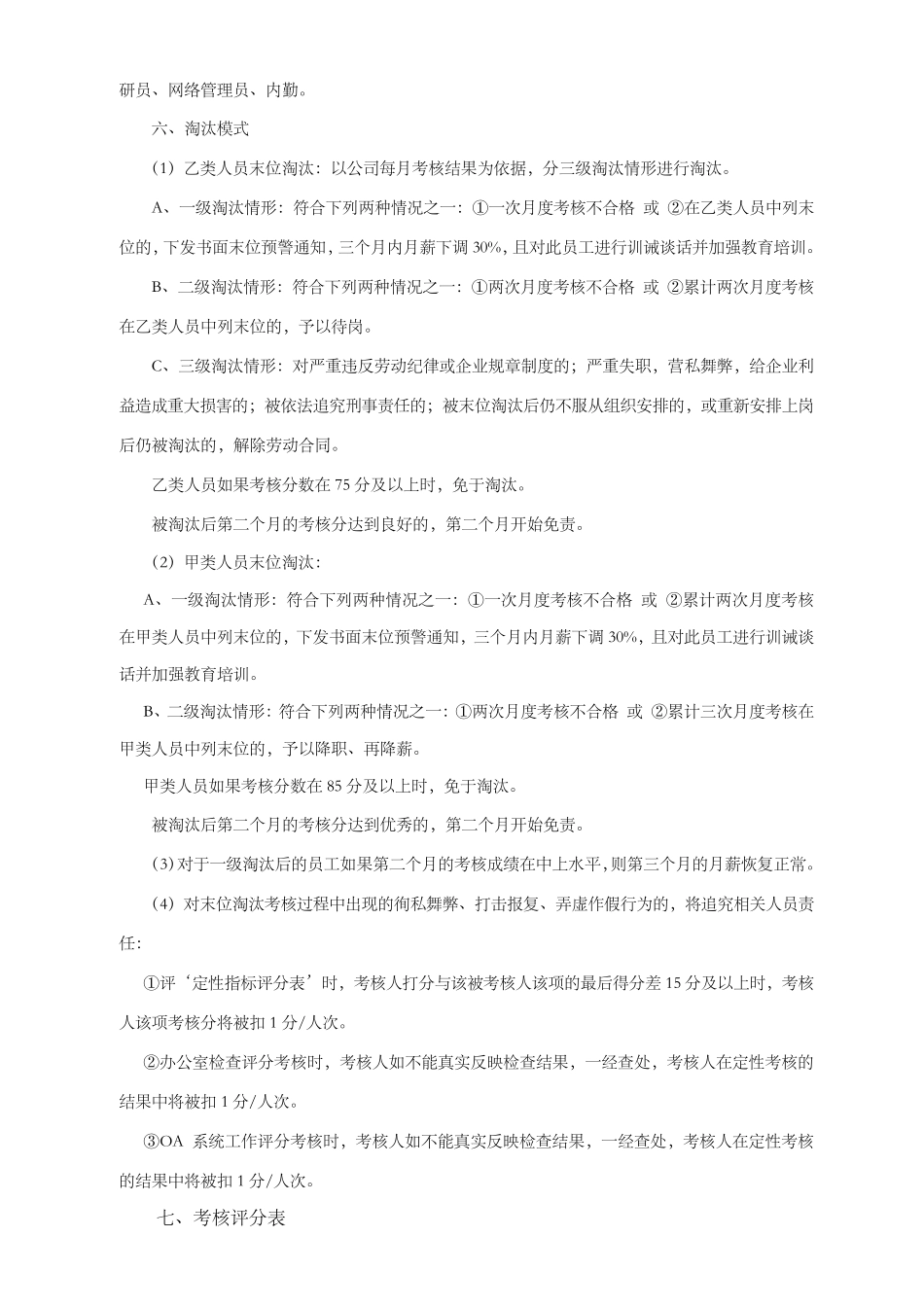末位淘汰考核管理办法_第2页