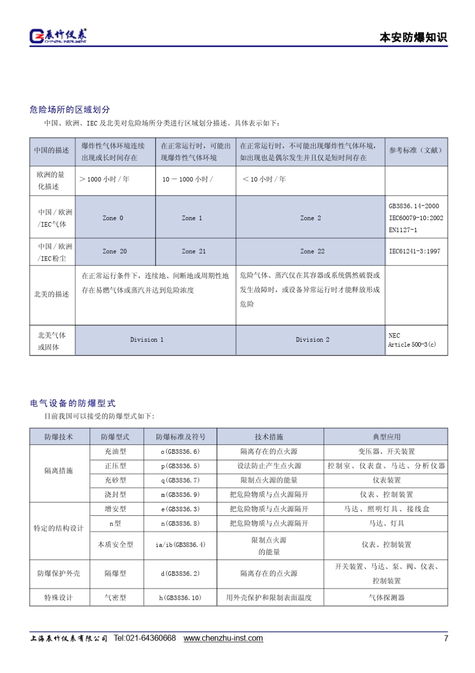 本安防爆知识_第2页