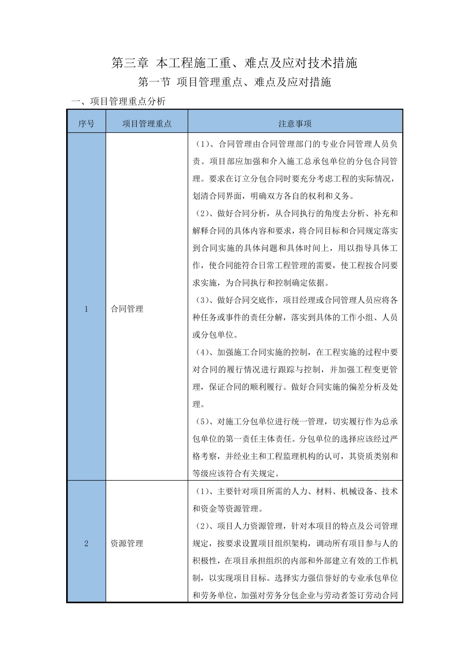 本工程施工重点、难点及应对技术措施_第1页