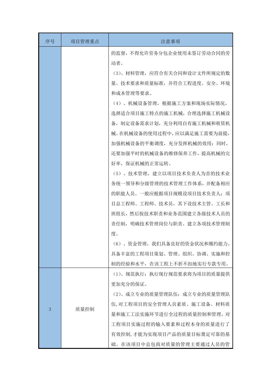本工程施工重点、难点及应对技术措施_第2页