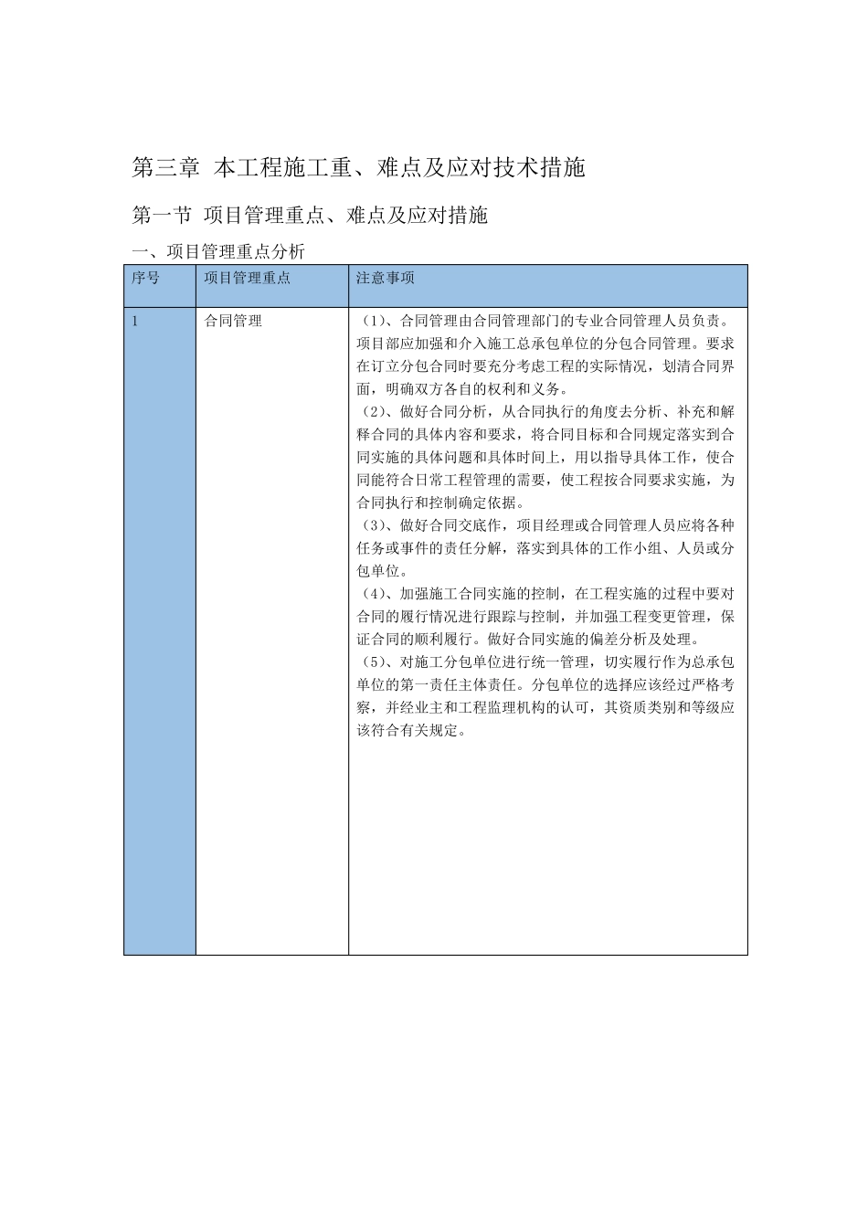 本工程施工重点难点及应对技术措施_第1页