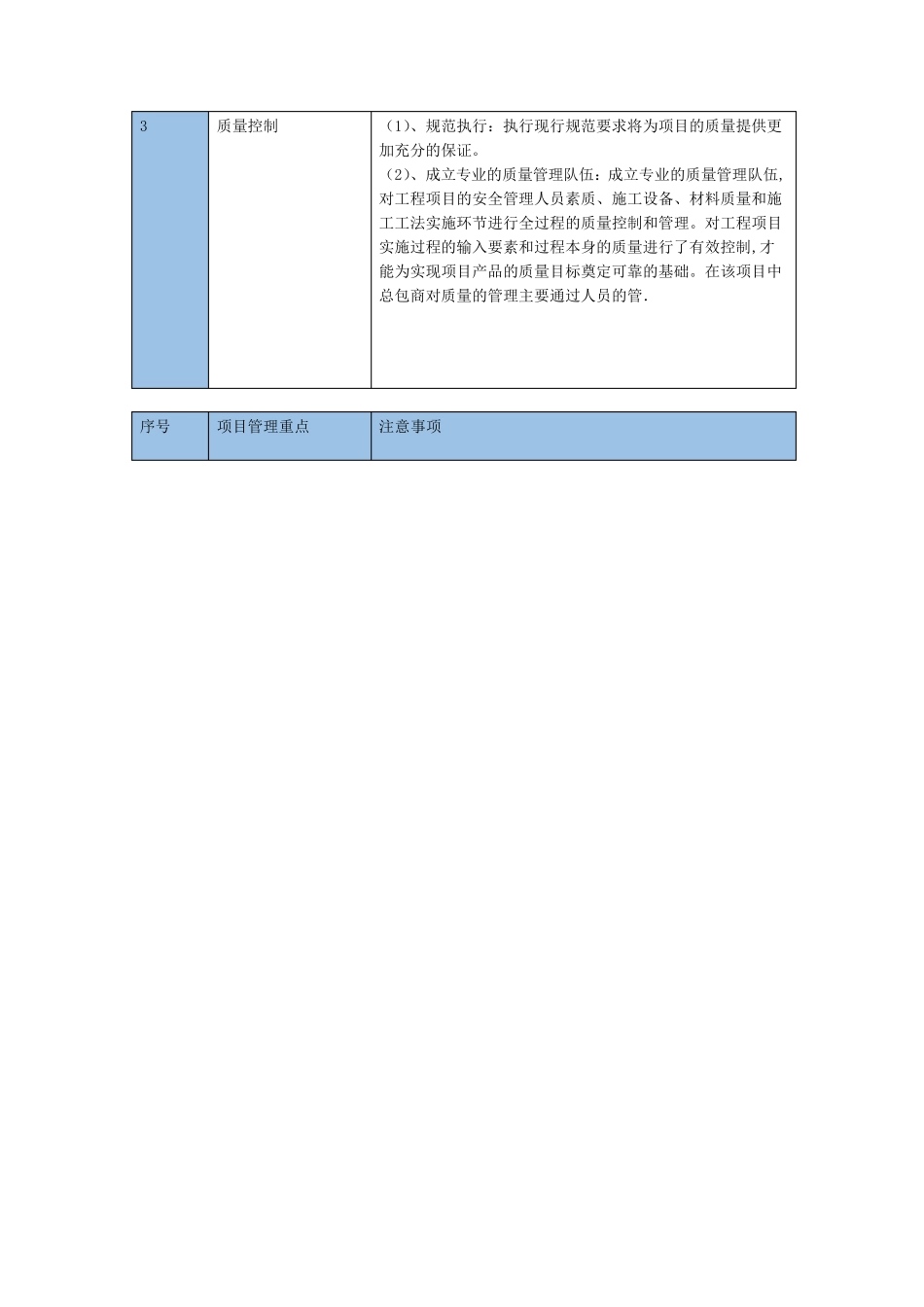 本工程施工重点难点及应对技术措施_第3页