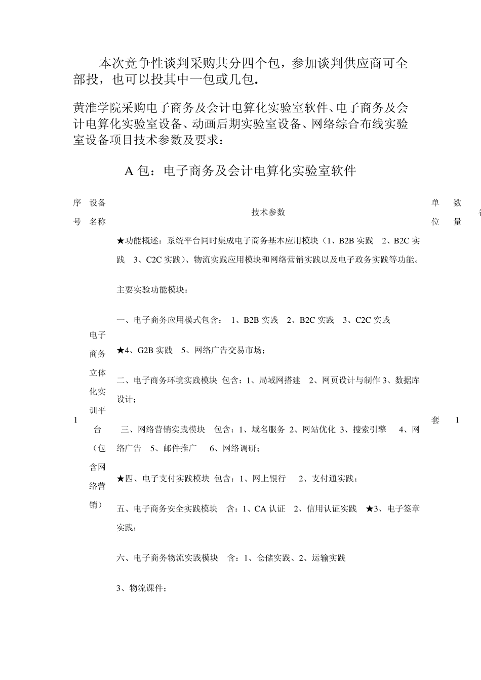 本次竞争性谈判采购共分四个包_第1页