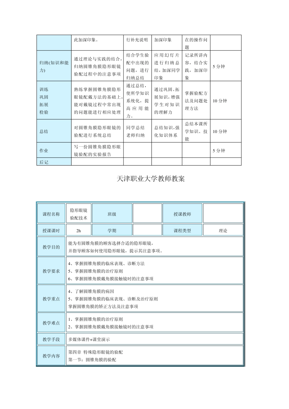 本次课标题圆锥角膜的验配_第2页