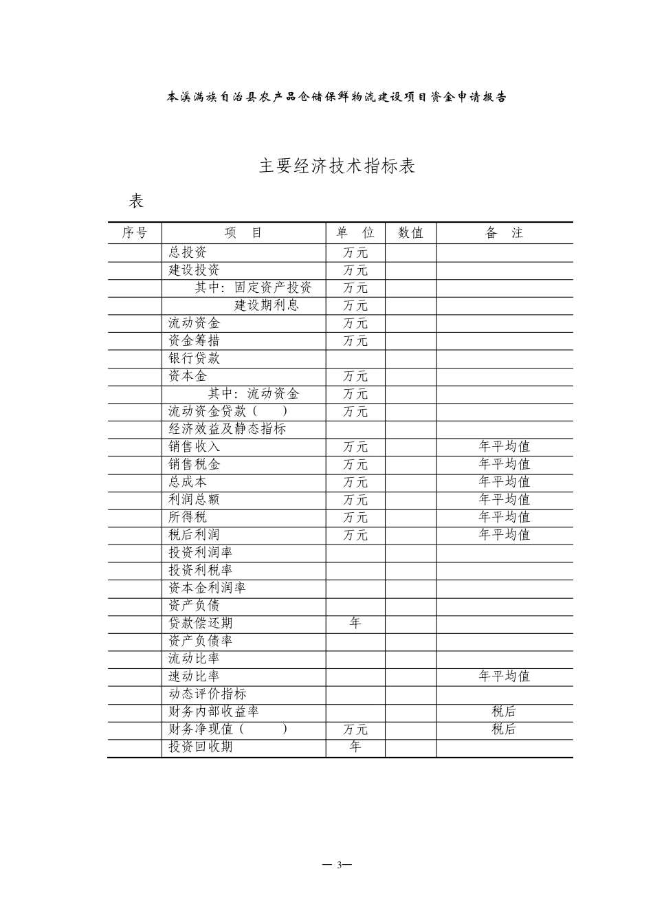 本溪满族自治县农产品仓储保鲜物流建设项目资金申请报告_第3页
