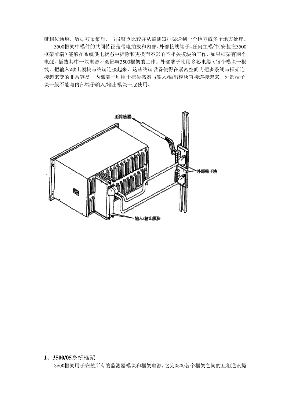 本特利3500中文说明书_第2页
