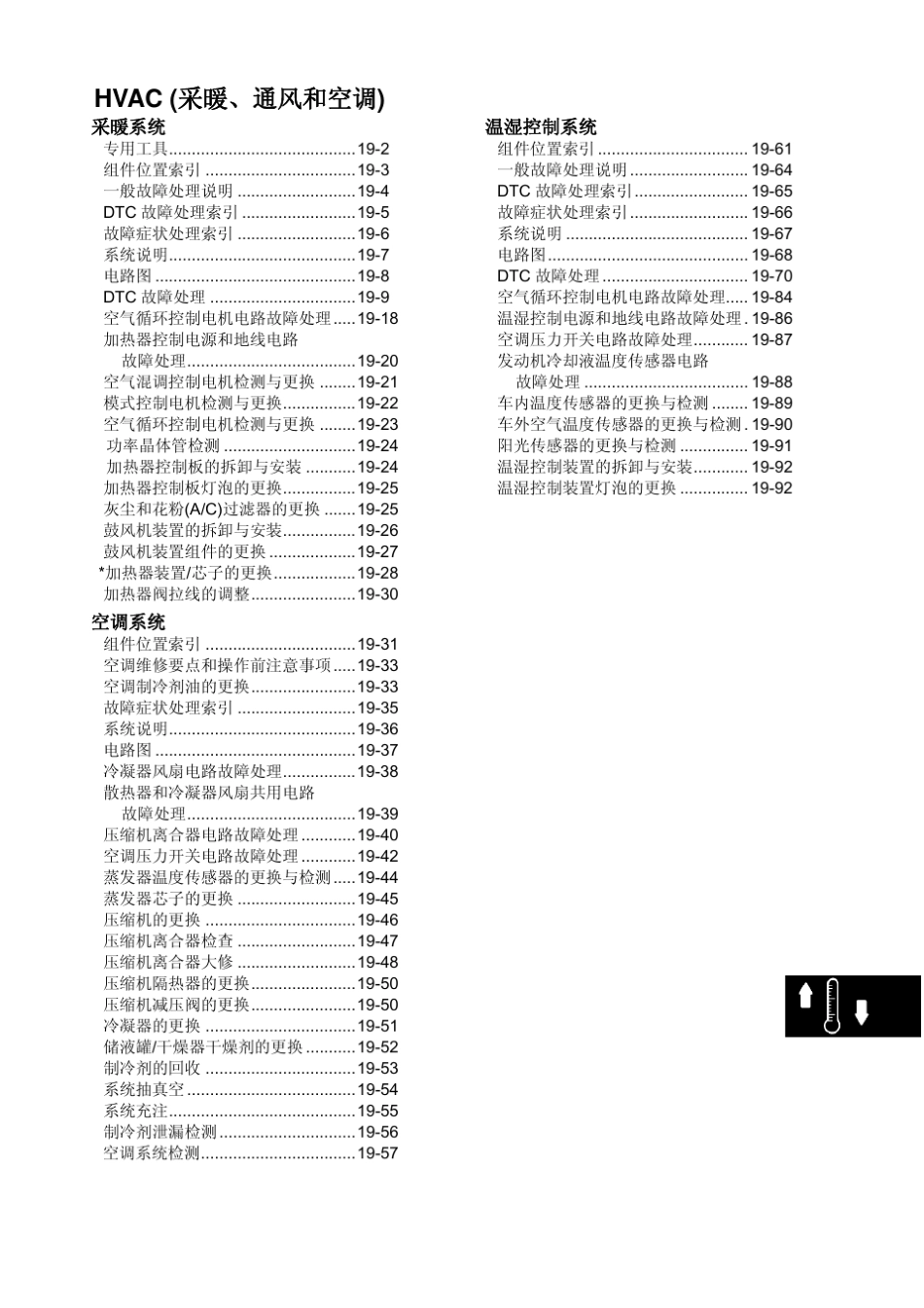 本田CRV空调_第2页