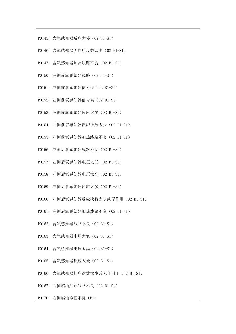 本田故障码大全_第3页