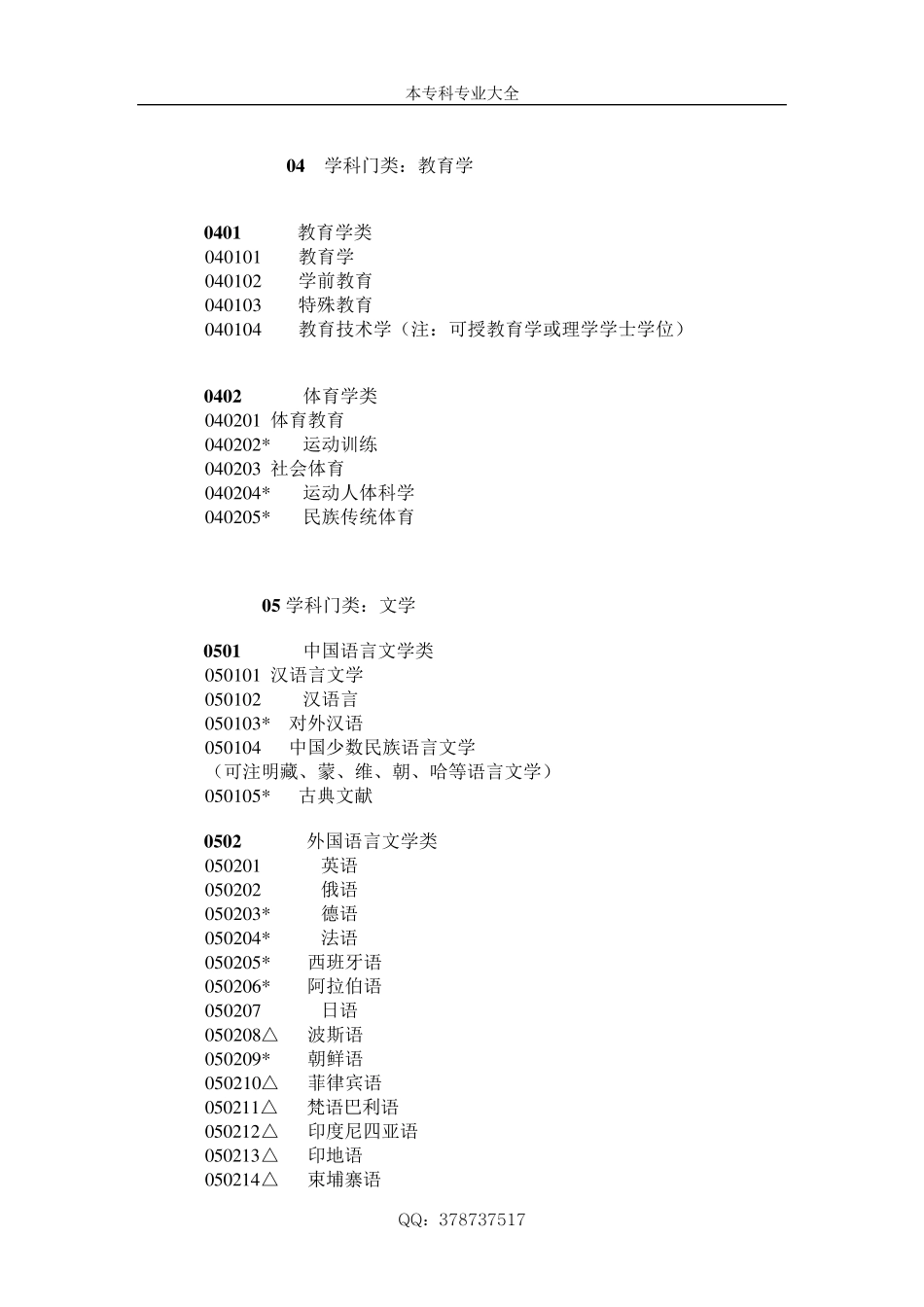 本科、专科专业目录_第3页