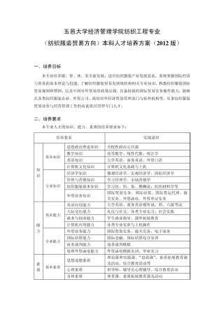 本科人才培养方案纺织工程专业(纺织服装贸易方向)