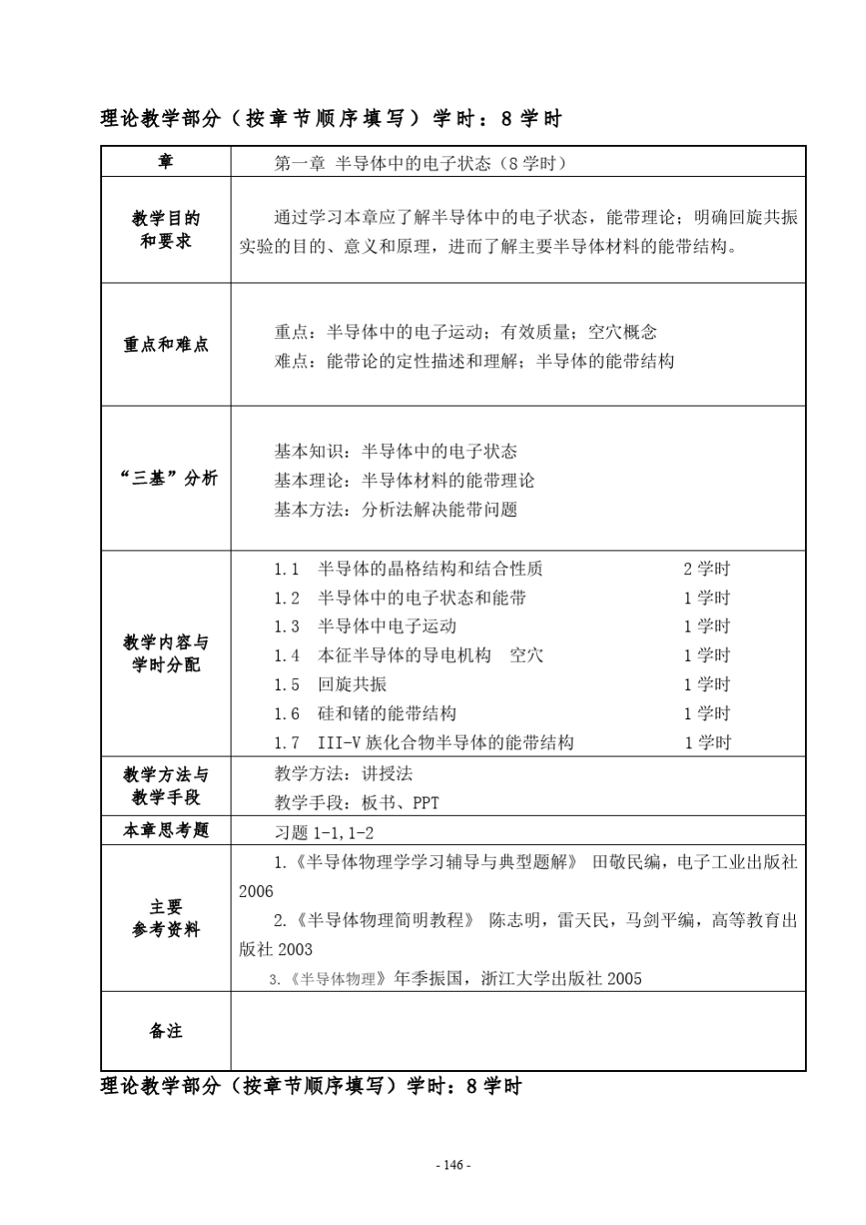 本科课程规范半导体物理学._第3页