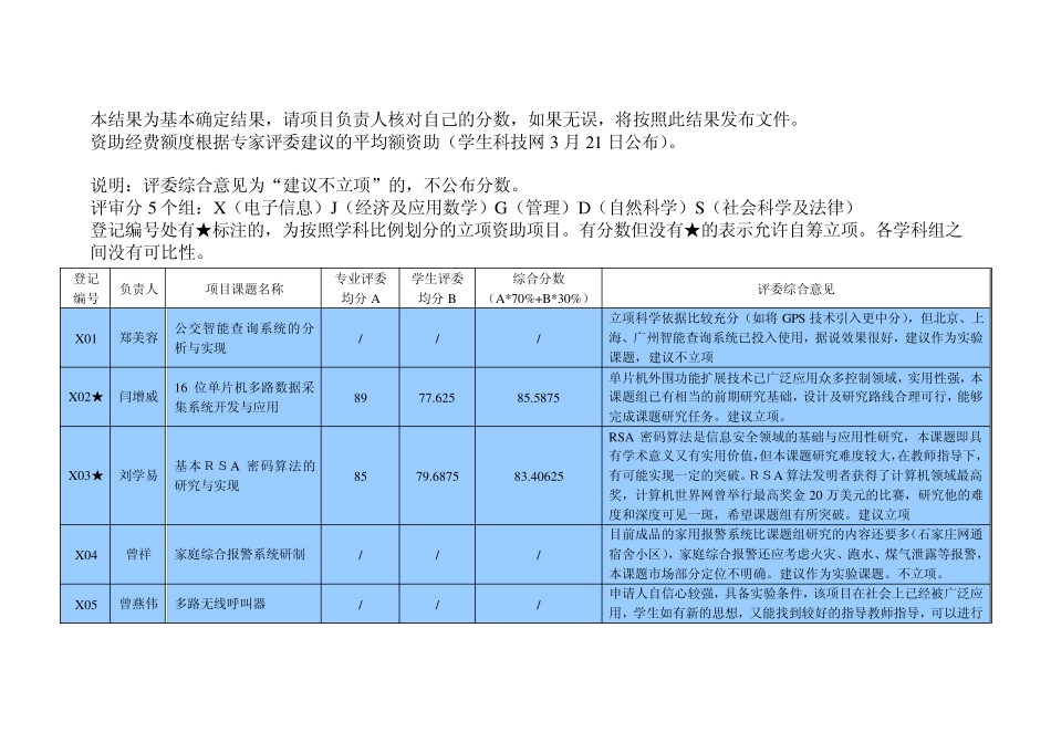本结果为基本确定结果_第1页