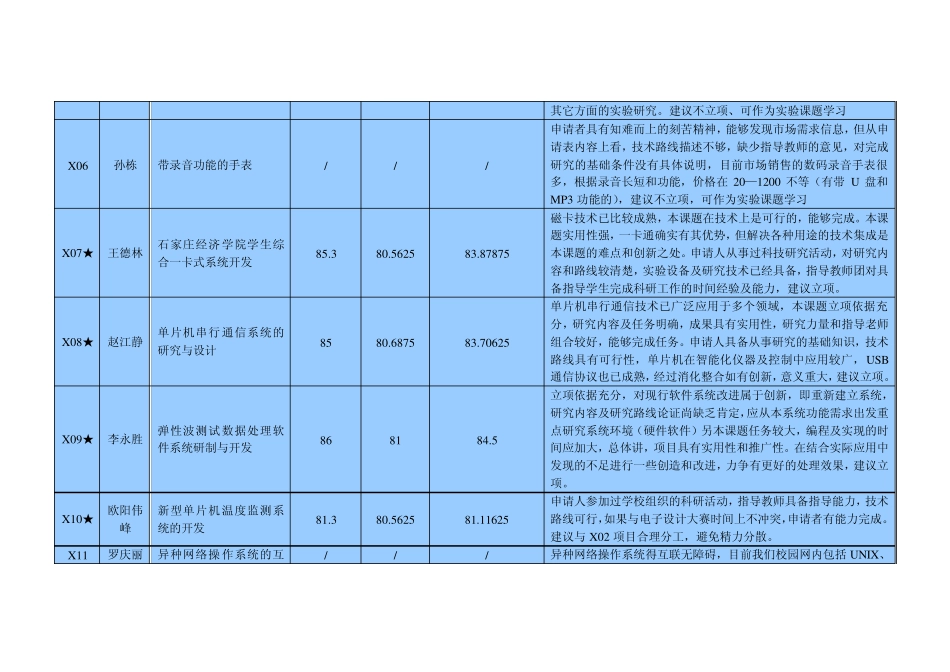 本结果为基本确定结果_第2页
