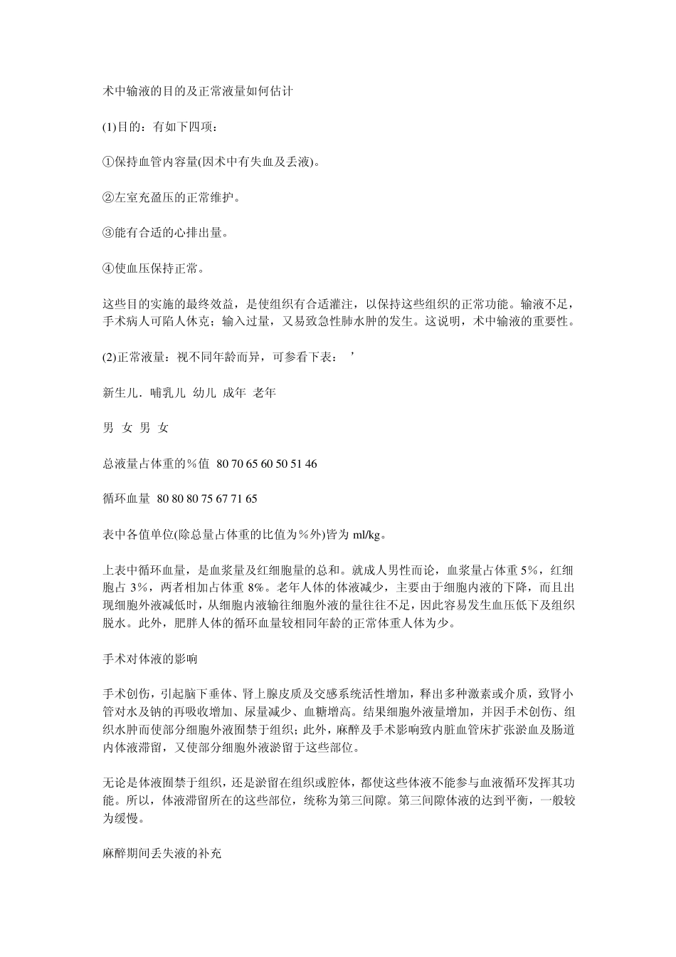 术中输液的目的及正常液量如何估计_第1页