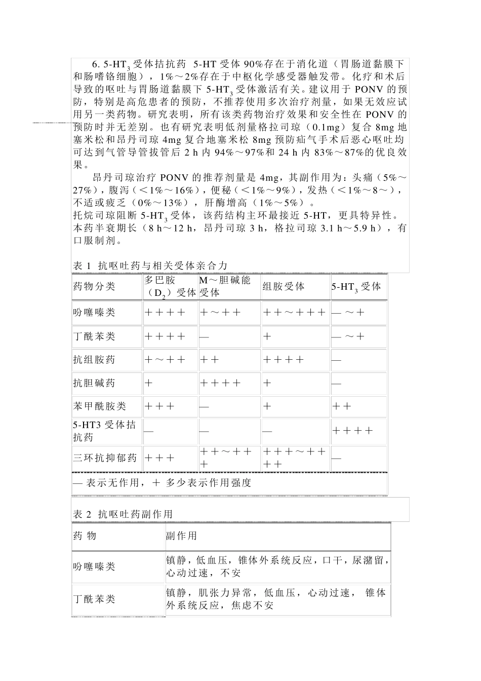 术后恶心呕吐防治专家共识(2014)_第3页