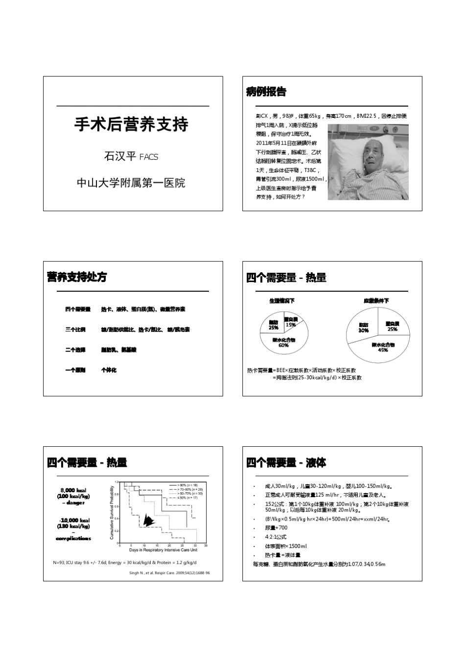 术后营养支持_第1页