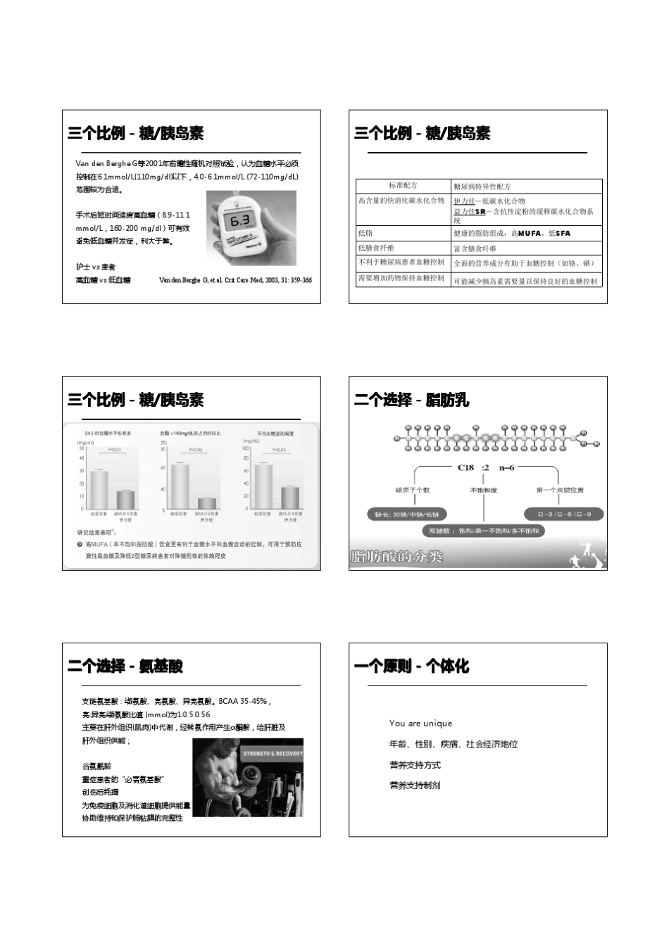 术后营养支持_第3页
