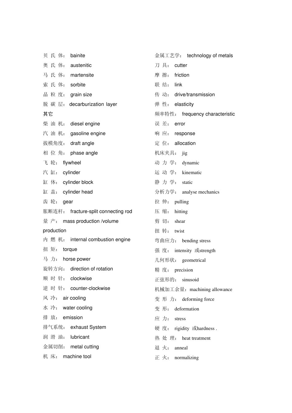 术语中英对照表_第3页