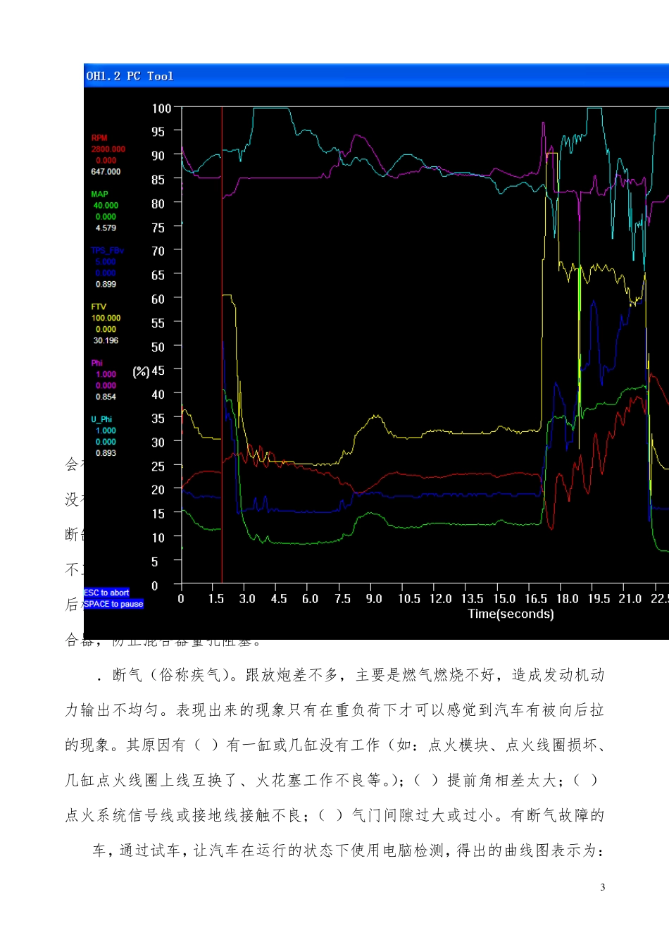 朱明LPG汽车发动机故障诊断和排除方法_第3页