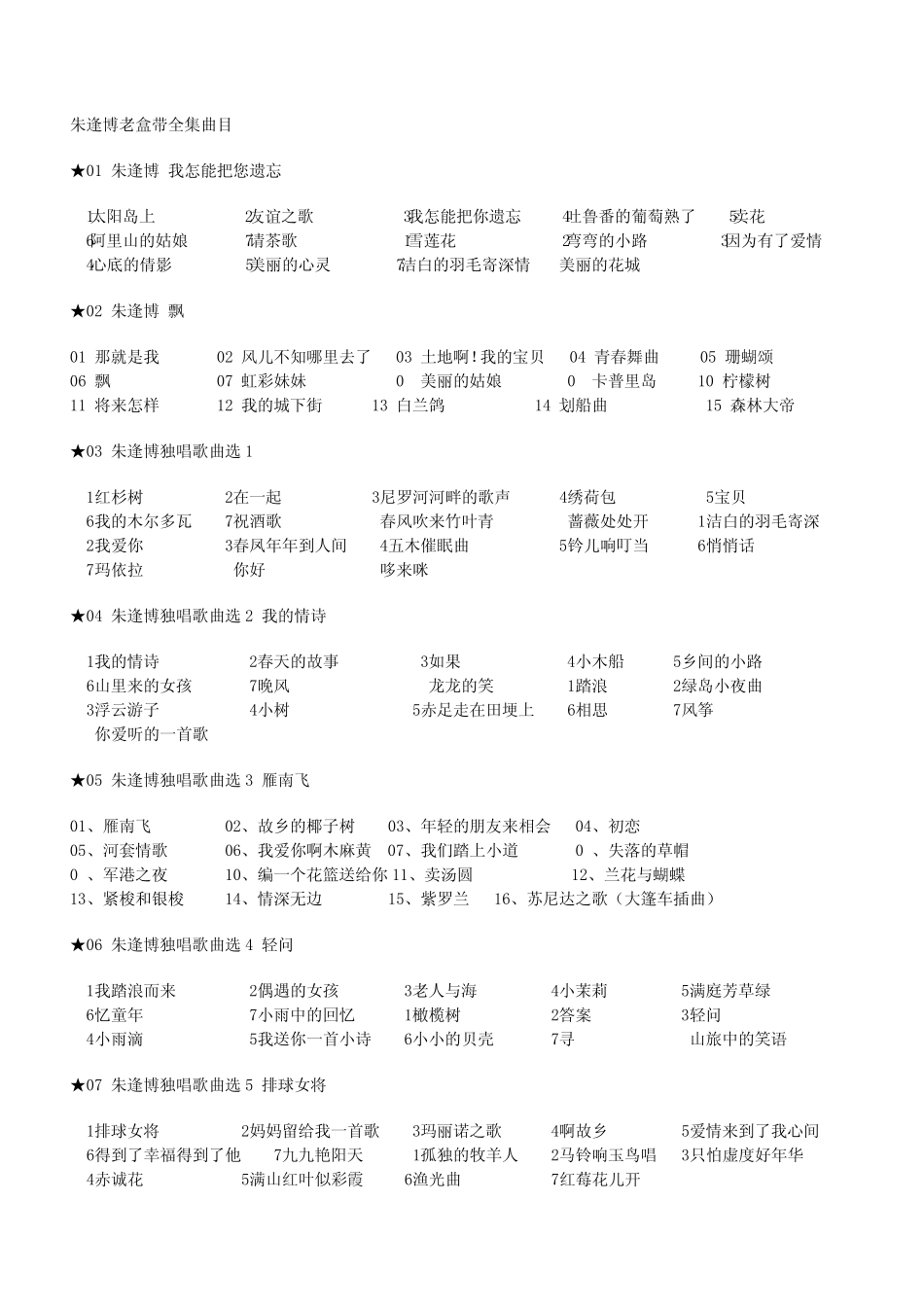 朱逢博老盒带全集曲目_第1页
