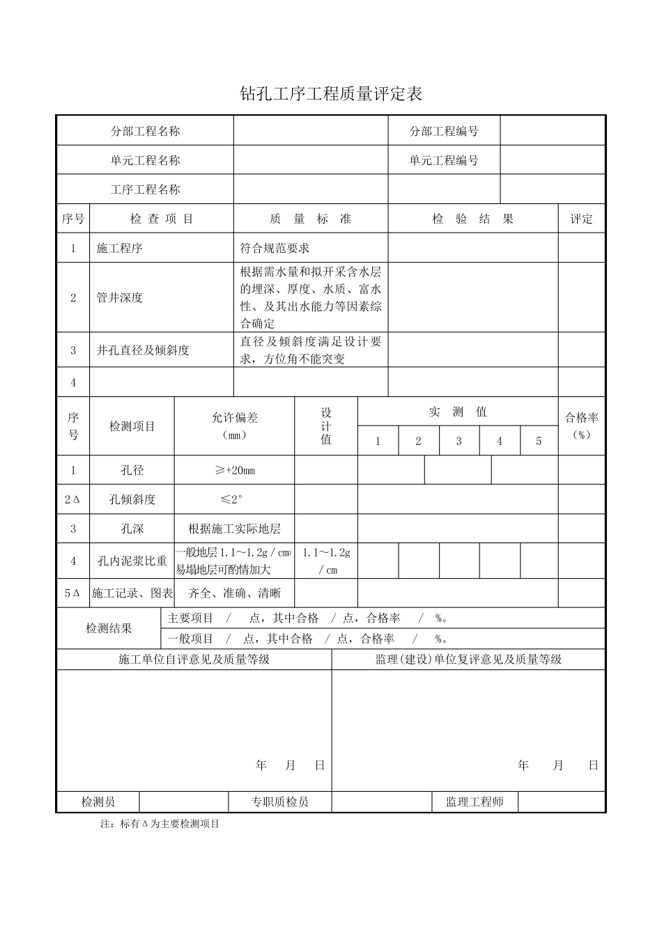 机井表格资料评定表_第2页