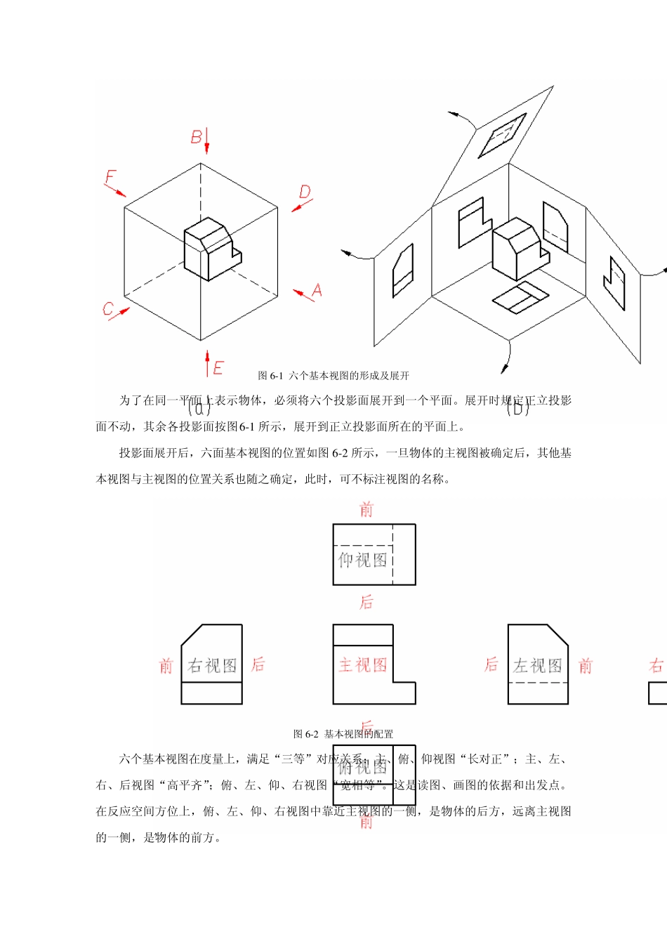 机件常用表达方法_第2页