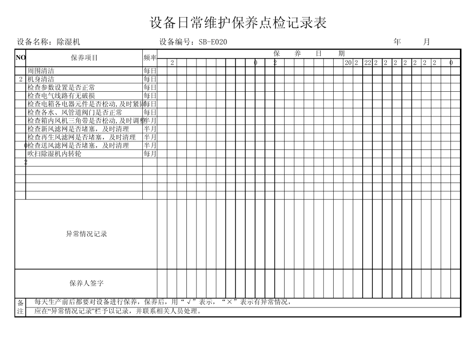机加、动力设备日常维护保养点检记录表_第2页