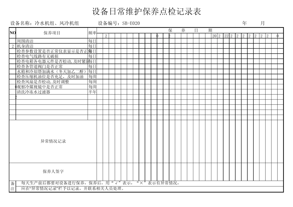 机加、动力设备日常维护保养点检记录表_第3页