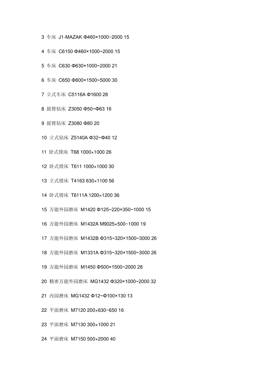 机加工报价说明_第2页