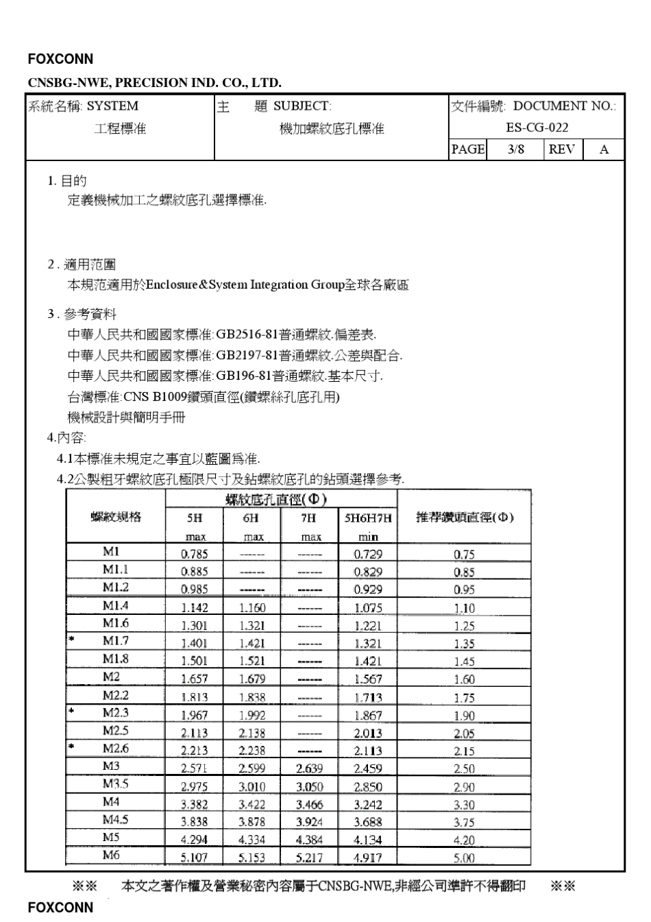 机加工螺纹底孔标准_第3页