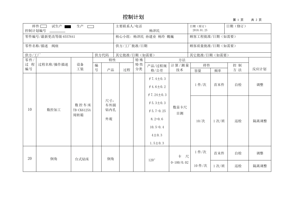 机加控制计划_第1页