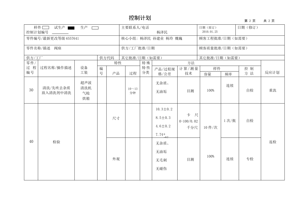 机加控制计划_第2页