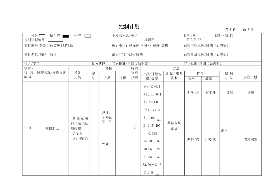 机加控制计划_第3页