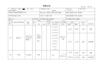 机加控制计划