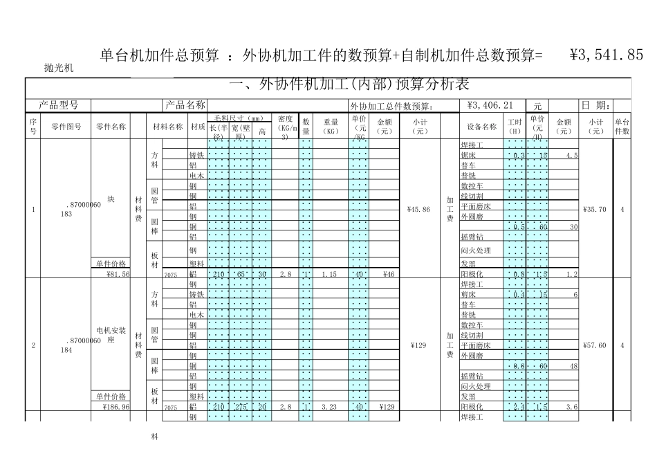 机加工预算分析表_第1页