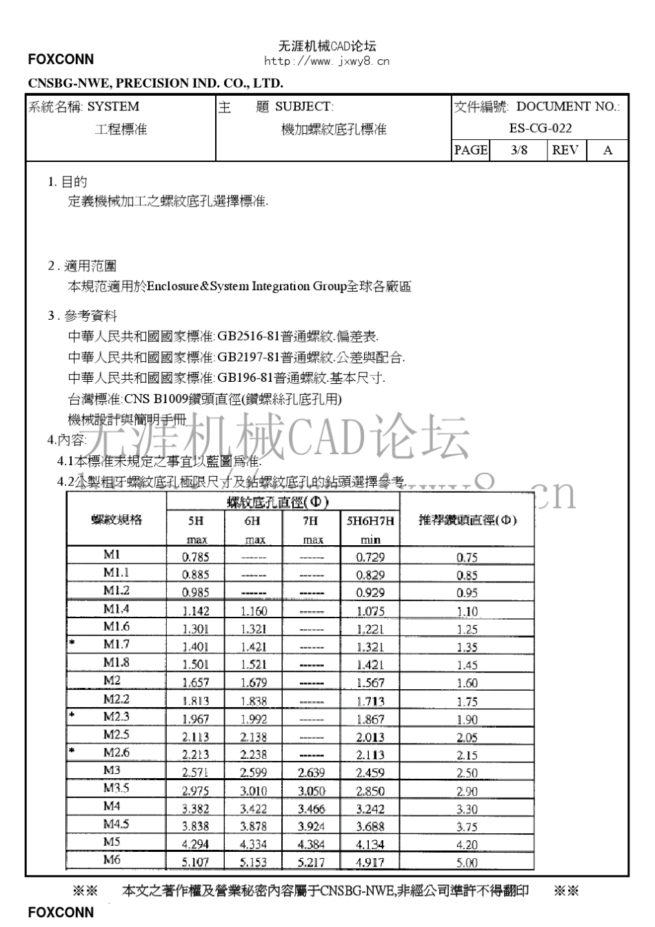 机加螺纹底孔标准_第3页