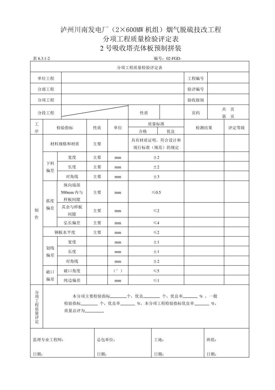 机务工程质量检验评定表6.3.11~22_第3页