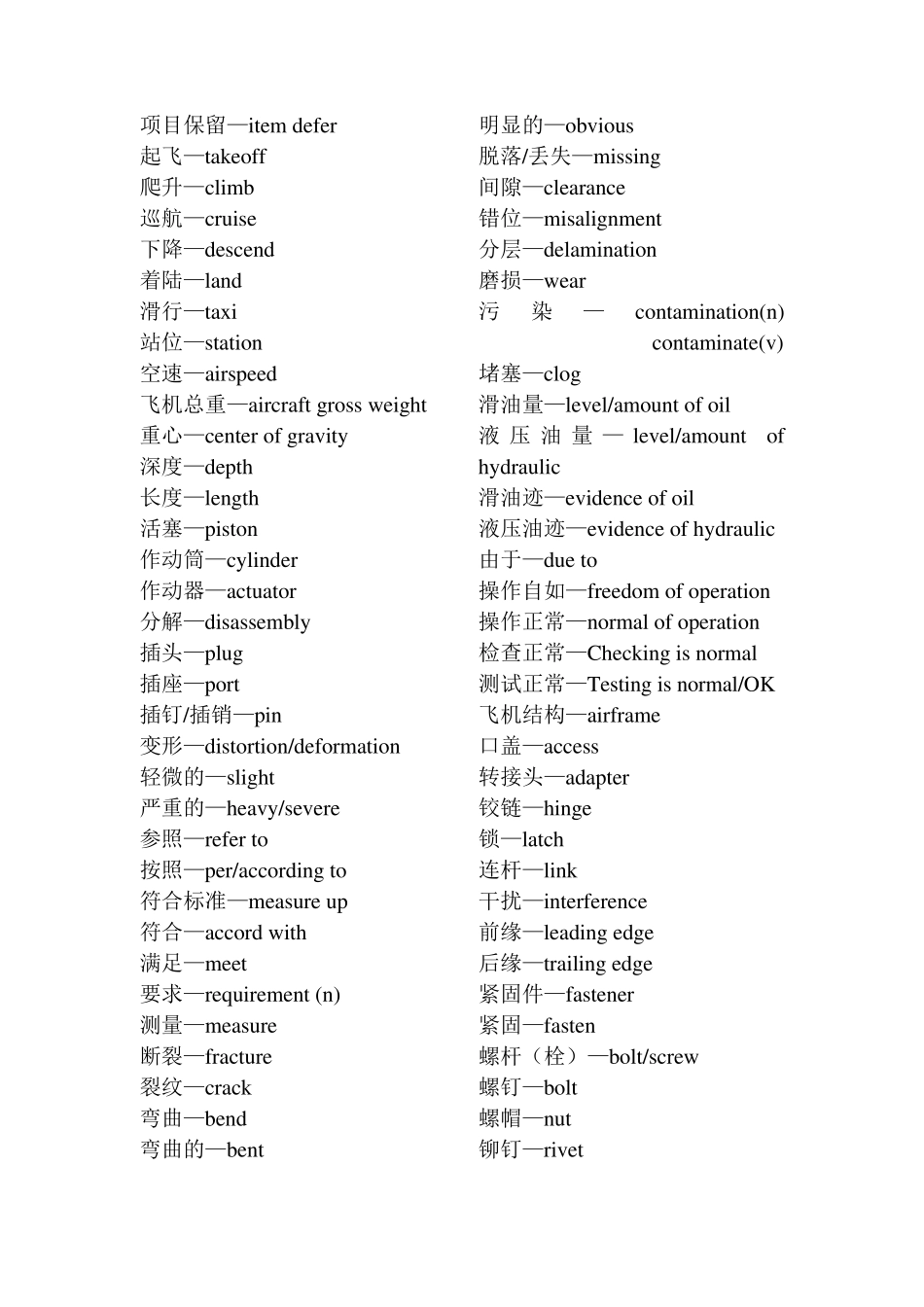 机务常用英语词汇_第2页